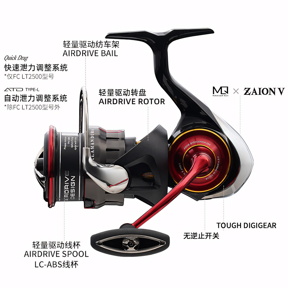 2026 DAIWA NEW SALAMANDURA LT  - Daiwa Reel Fuego review and price