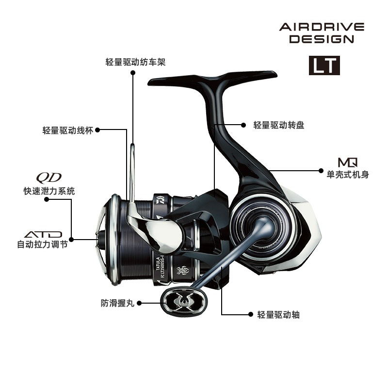 2023 DAIWA TATULA LT Spinning  - Daiwa Reel Fuego review and price