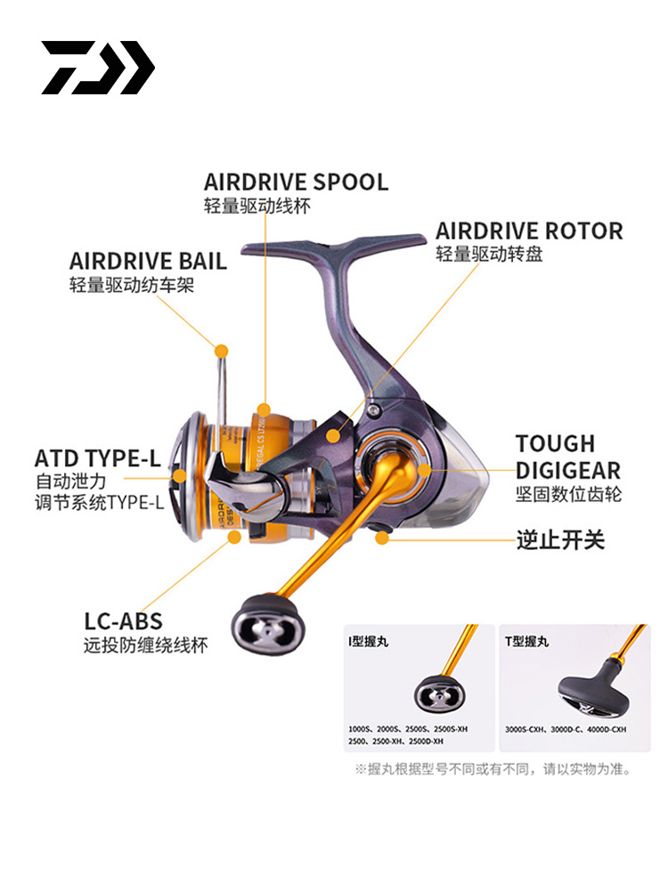 2024 DAIWA REGAL CS LT Spinnin - Daiwa Reel Fuego review and price